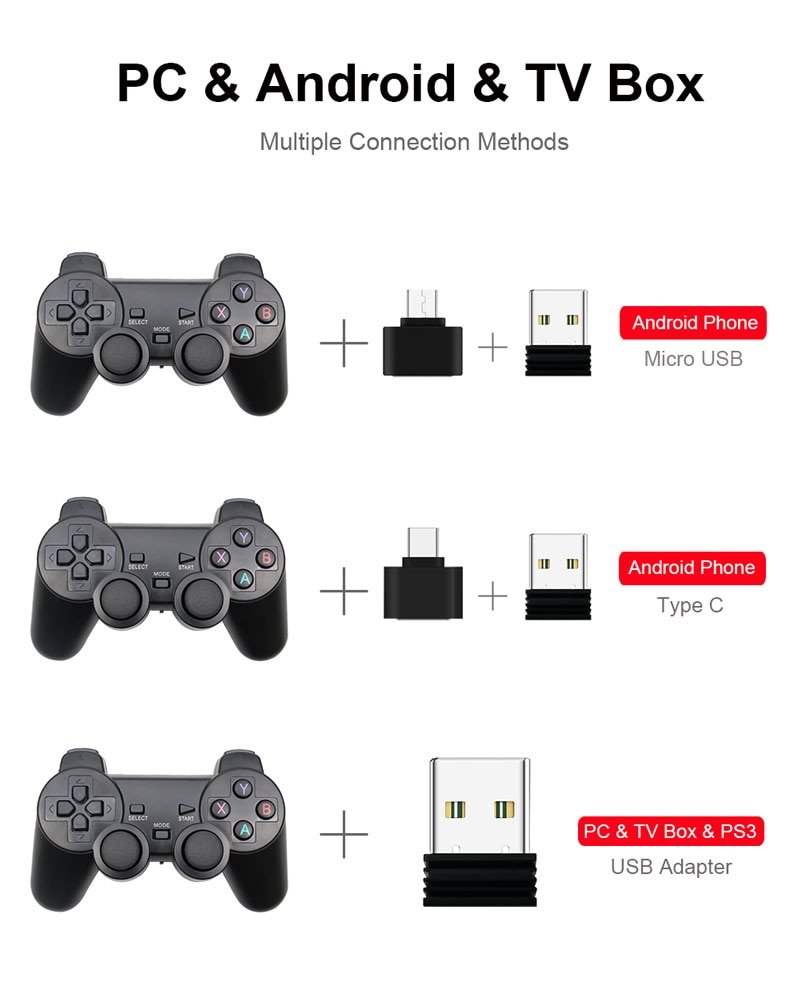 Wireless Gamepad for Android Phone / PC / PS3 / TV Box