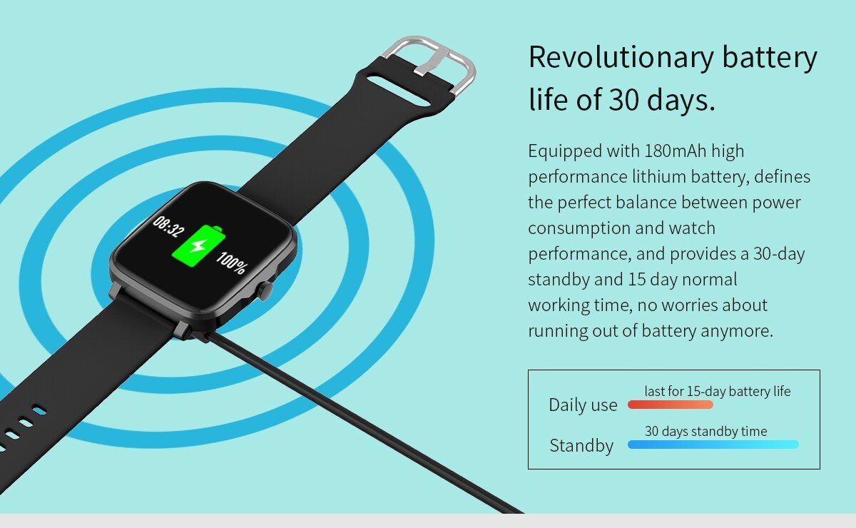 IP68 Smart Watch with Heart Rate Monitor