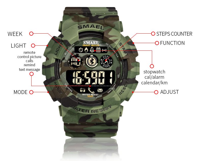 Men's Camouflage Print Smart Watches