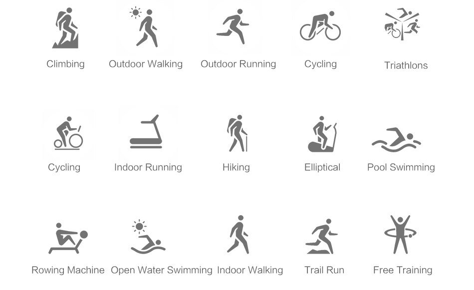 Huawei GT 2e 5ATM Smart Watch