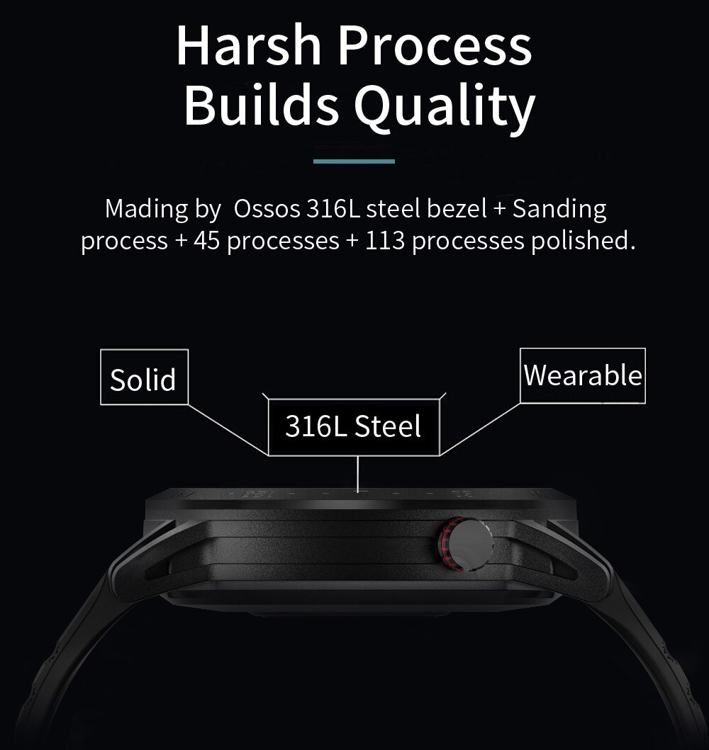 Smart Watch with Blood Oxygen Sensor