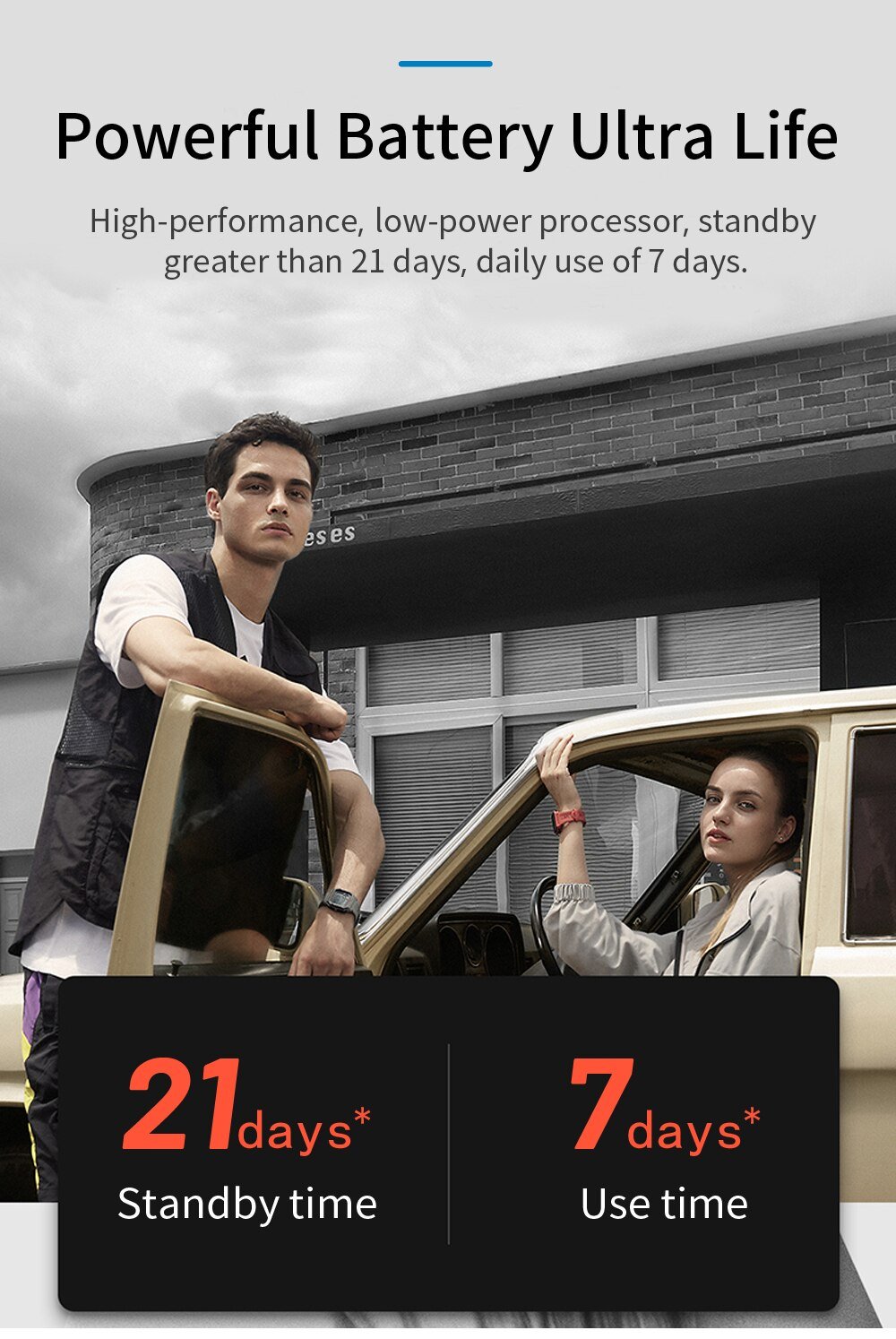 Smart Watch with Blood Oxygen Sensor