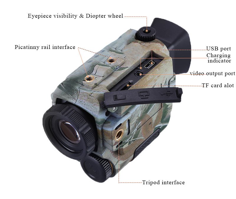 Mini Night Vision Digital Video Camera