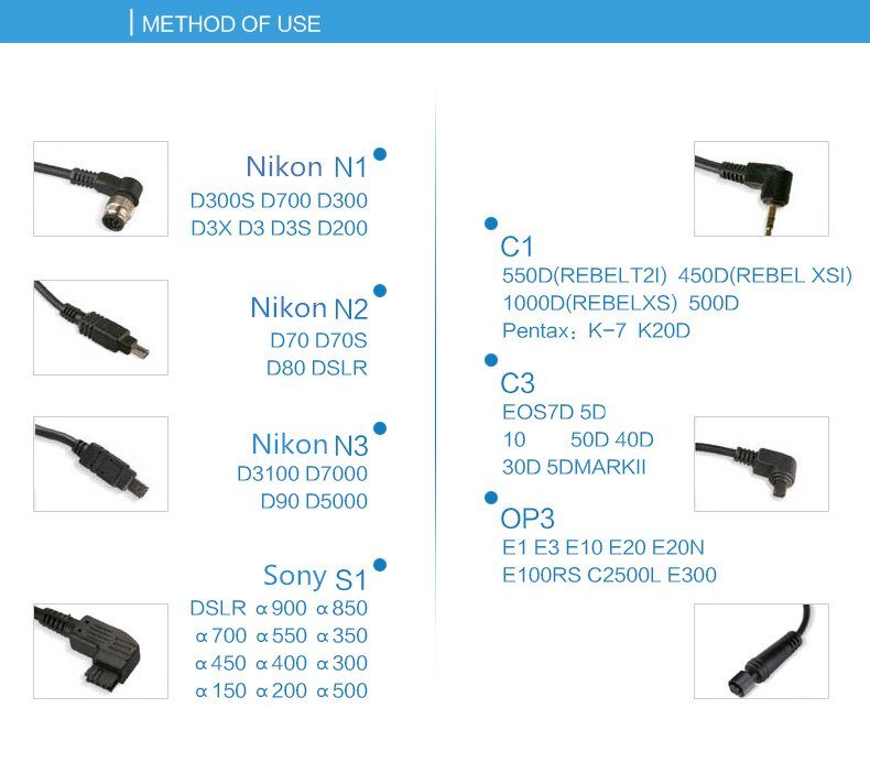Nikon Remote Shutter Release Control