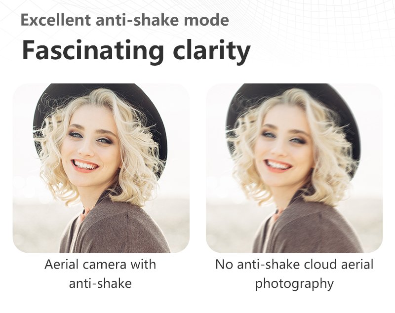 Anti-Shake Drone with Rotating Camera