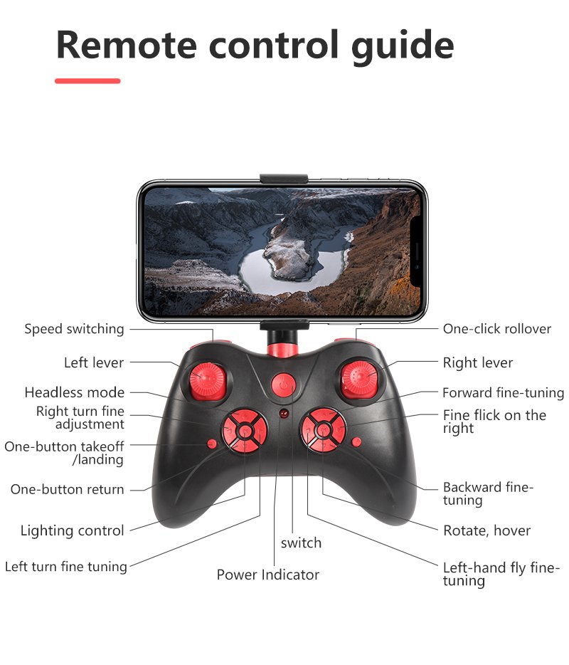 Anti-Shake Drone with Rotating Camera