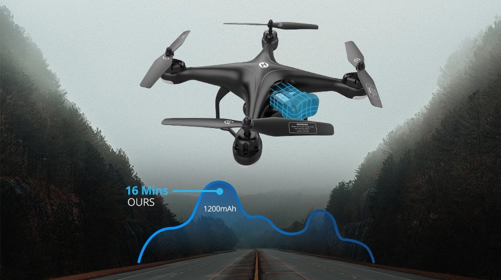 Remote Controlled Metal Drone with Camers