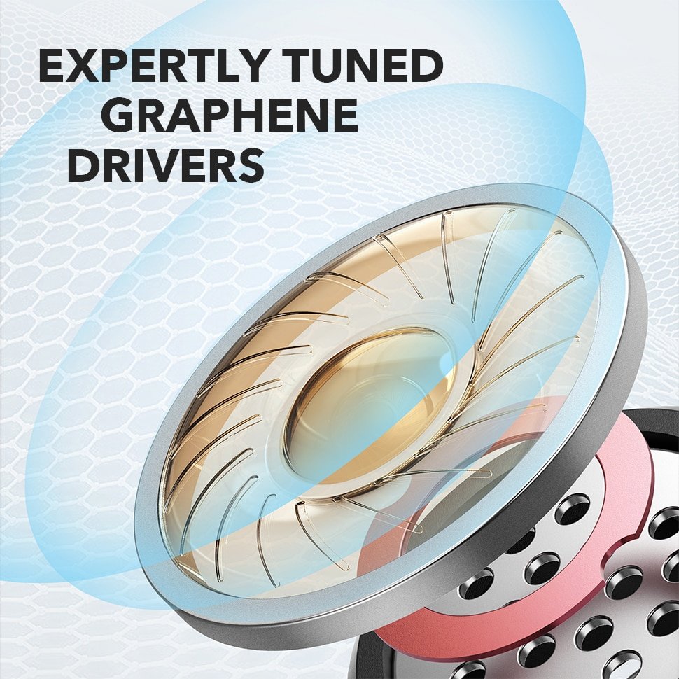 Sweatproof Noise Isolation Wireless Earphones with Bluetooth 5.0