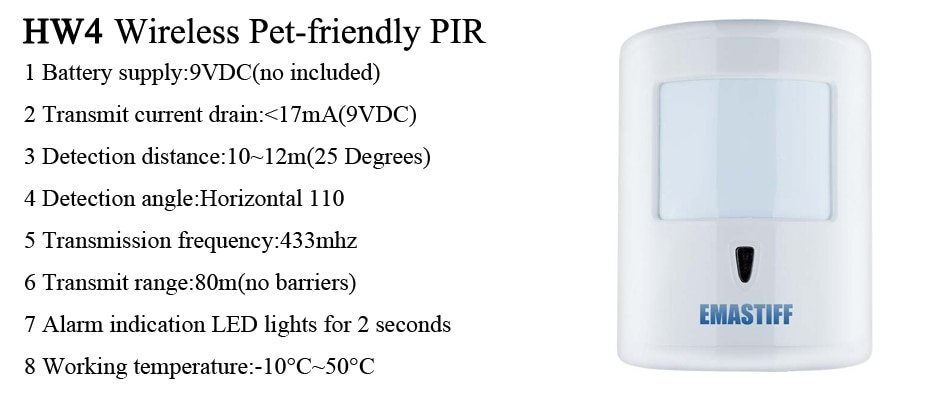 Wireless SIM GSM Home Security System