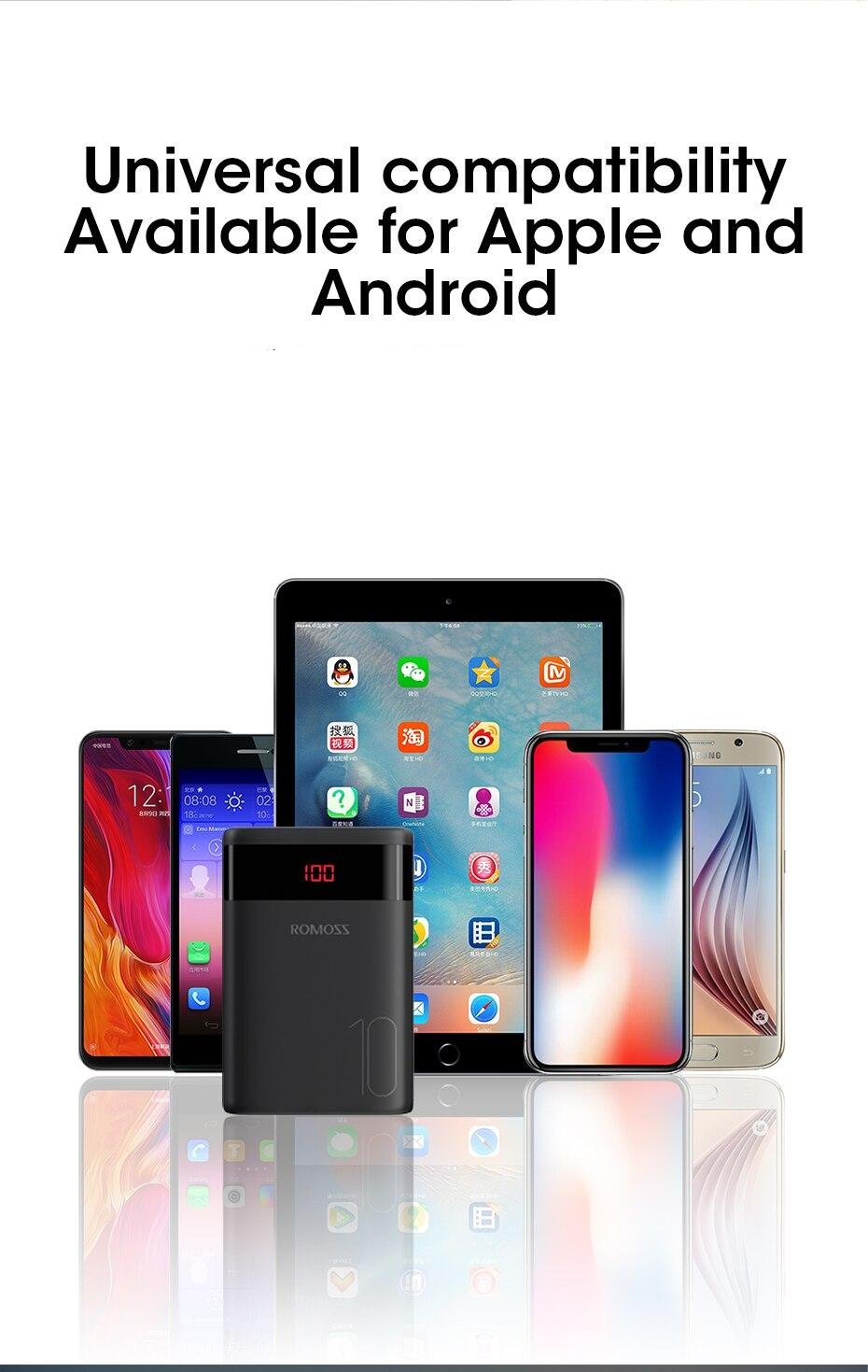 10000 mAh Portable Double USB Power Bank