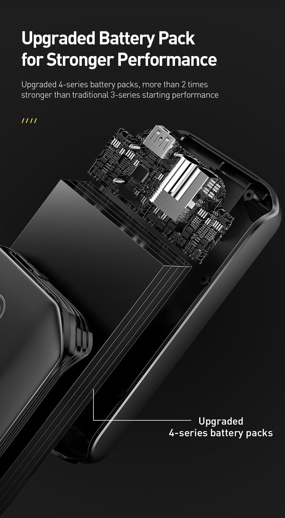 Car Jump Starter Power Bank