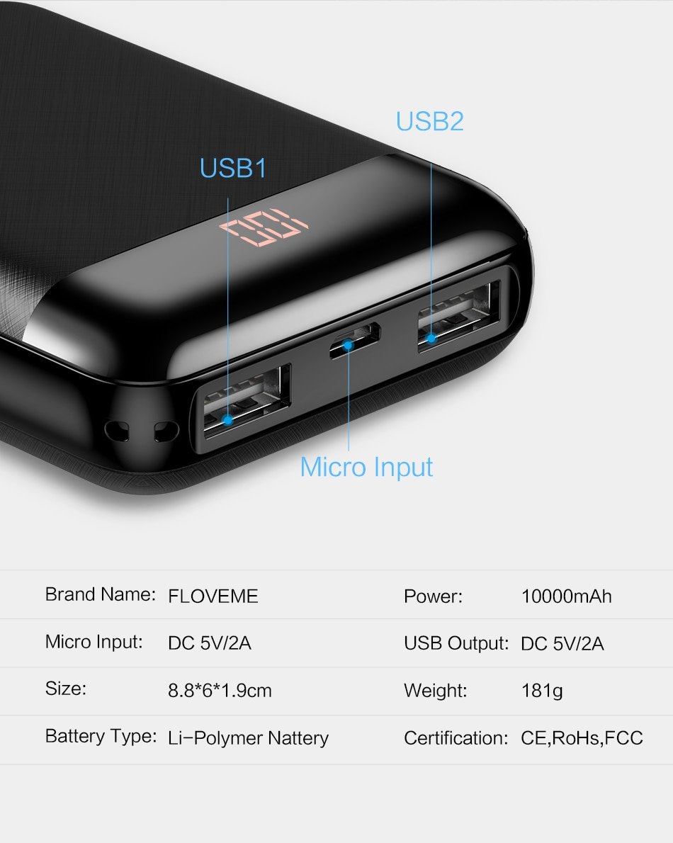 10000 mAh Compact Design Power Bank