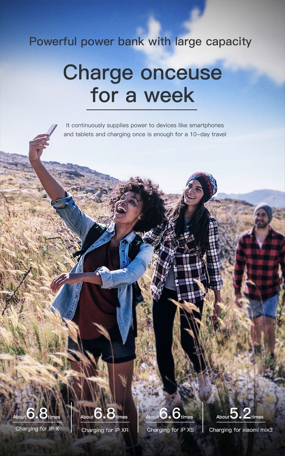 30000 mAh Dual USB Power Bank