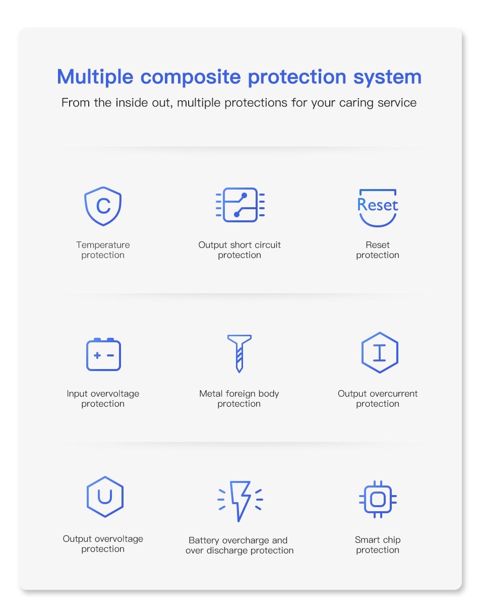 Portable Power Bank with Digital Display