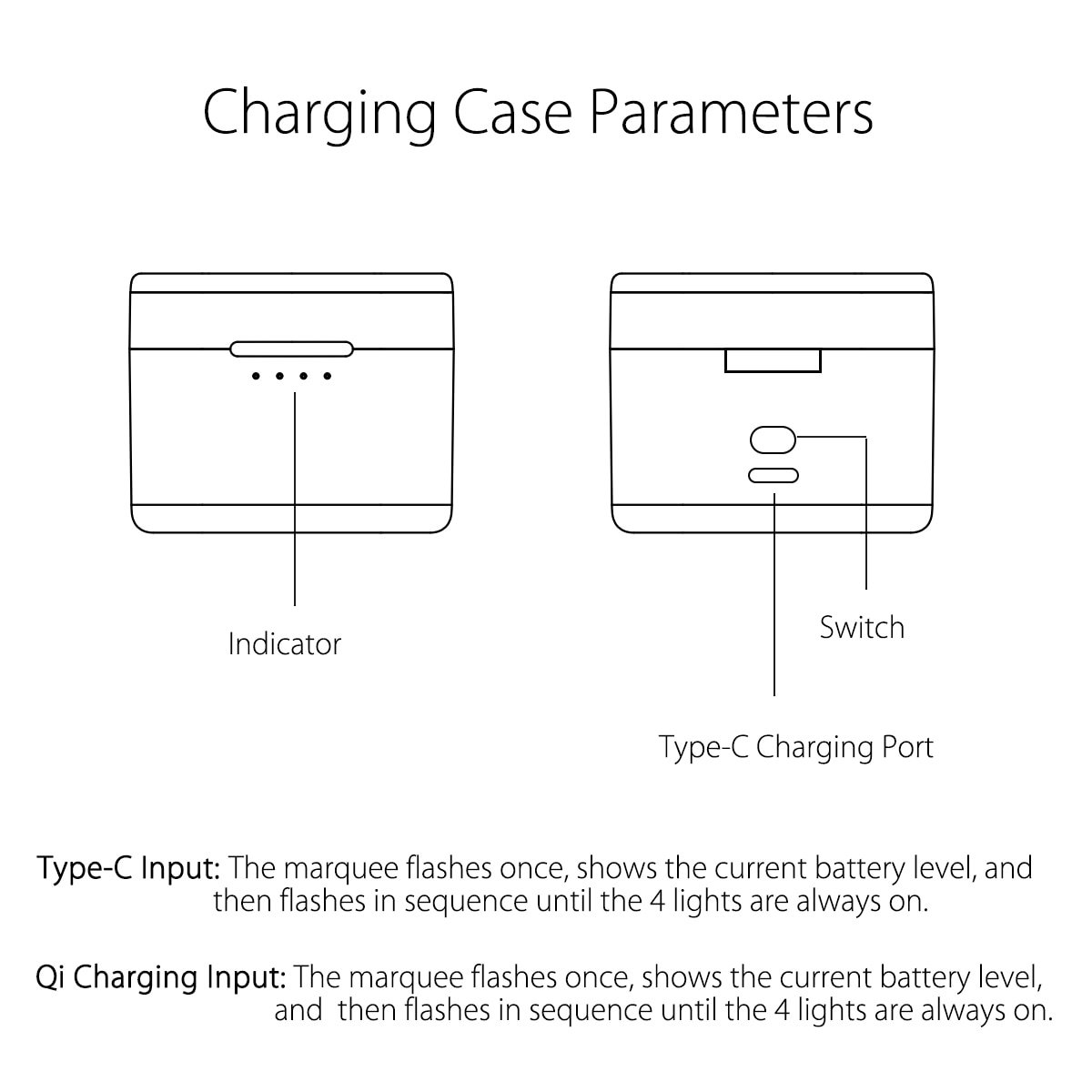 Hi-Fi Stereo Earbuds with QI Charging Case