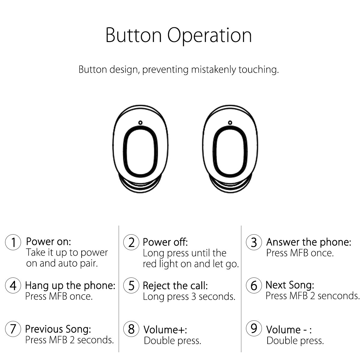 Hi-Fi Stereo Earbuds with QI Charging Case