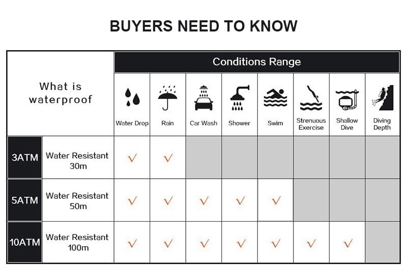 Women's Shockproof and Waterproof Sportrs Watches