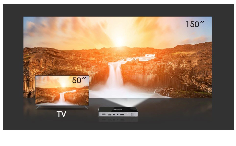 Glossy Pocket Smart Projector