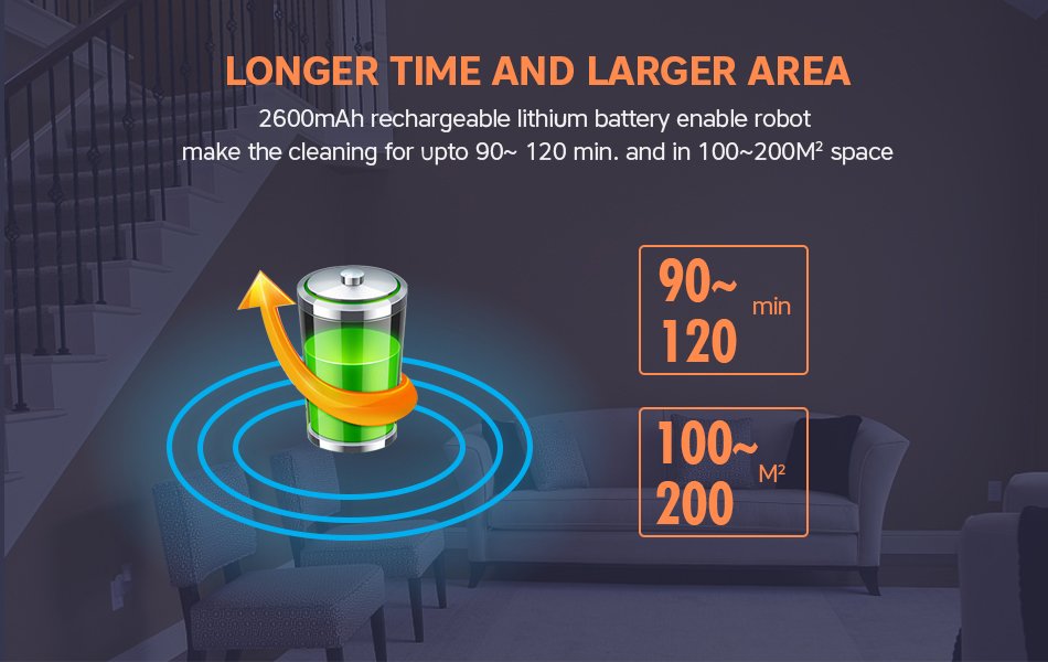 iSeelife PRO3S Smart Robotic Vacuum Cleaner