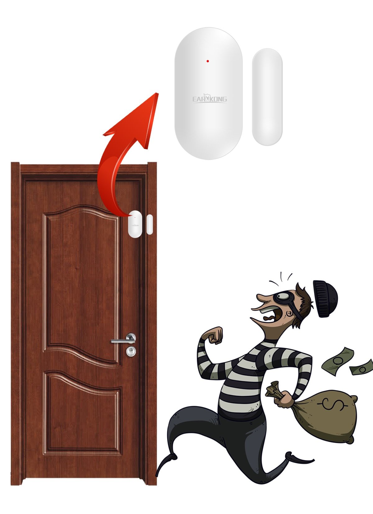 Wifi Smart Siren Alarm System