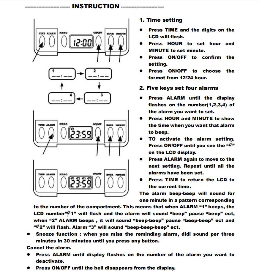 4 Grid Smart Pill Organizer with Reminder