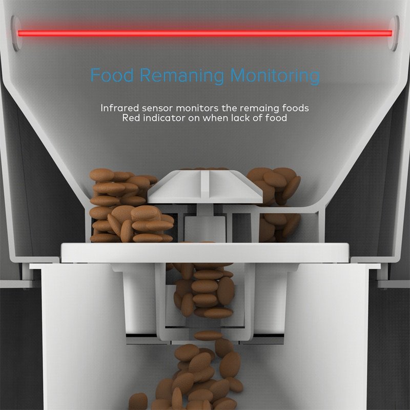 Smart Automatic Feeder for Cats and Dogs