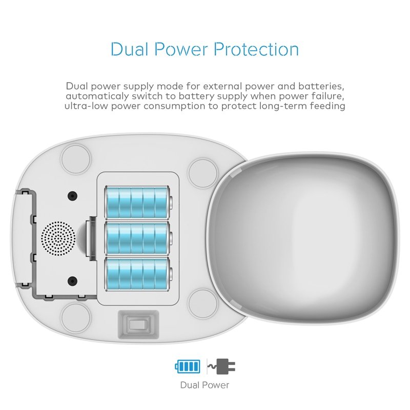 Smart Automatic Feeder for Cats and Dogs