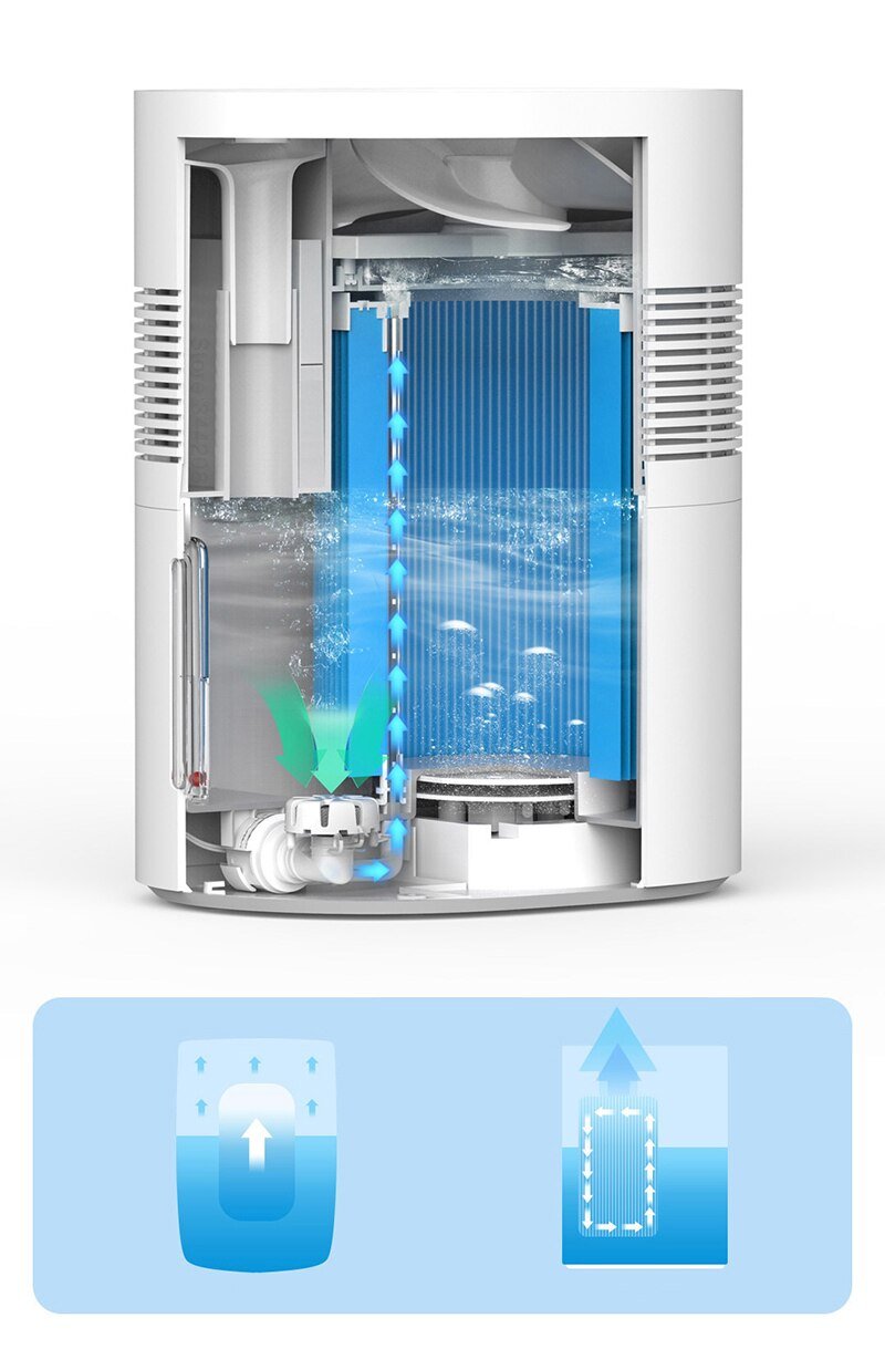 2.2L Smart Air Humidifier